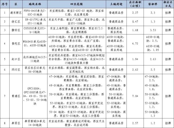 股票配资的公司官网 雷军：小米YU7将于6月26日晚7点正式发布